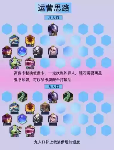樵夫体系阵容搭配插图