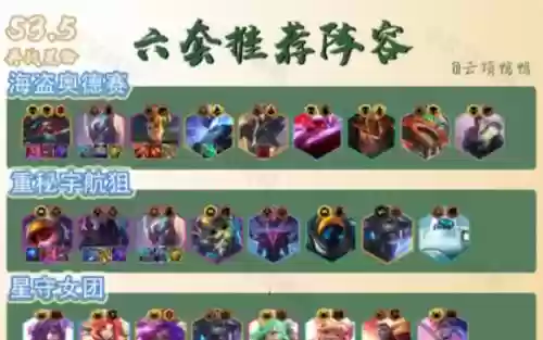 3.5阵容介绍_1插图1