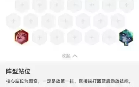 奇克阵容