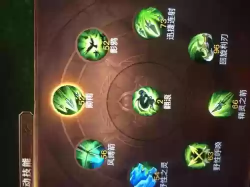光明大陆巡林客主动技能加点插图1