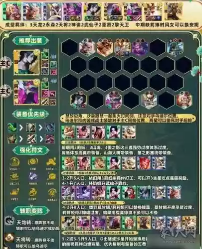 云顶阵容95插图1