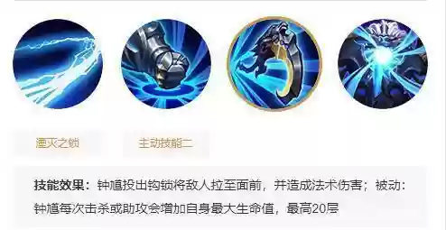 钟馗怎技能插图