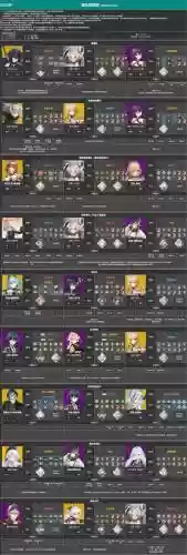 深空之眼开局阵容搭配插图1
