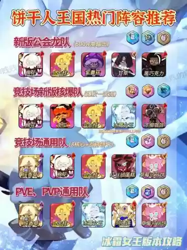 龙大妈阵容插图