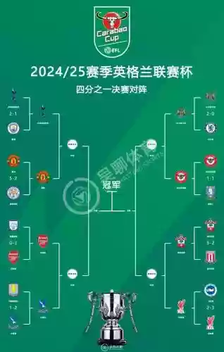 最新杯赛阵容_1插图