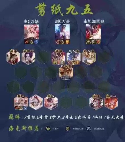 英雄联盟训练师搭配阵容插图1