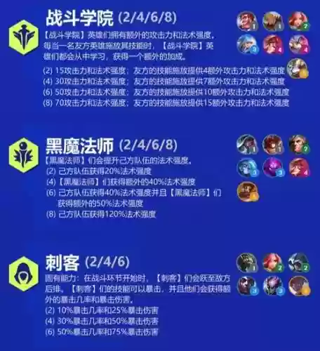 剧毒羁绊阵容插图1