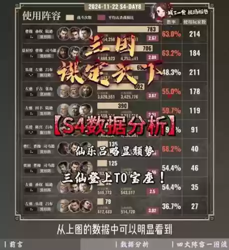 杀敌阵容插图1