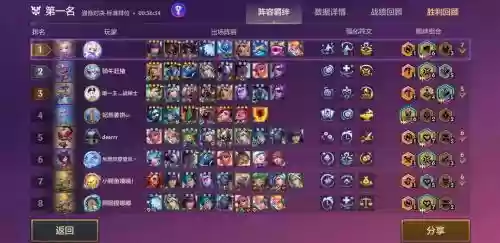 极限格斗阵容搭配插图1
