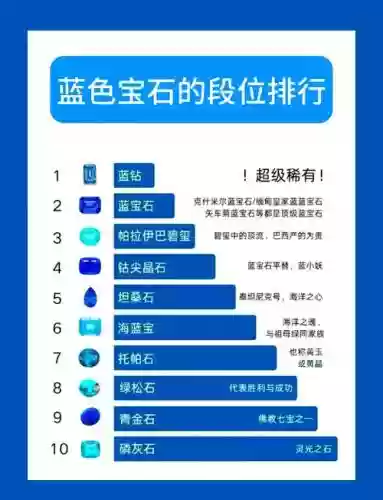 起源蓝宝石三周目攻略_1插图
