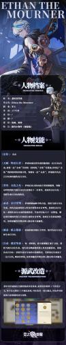 伊桑阵容插图