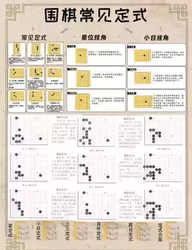 下棋阵容解释插图1