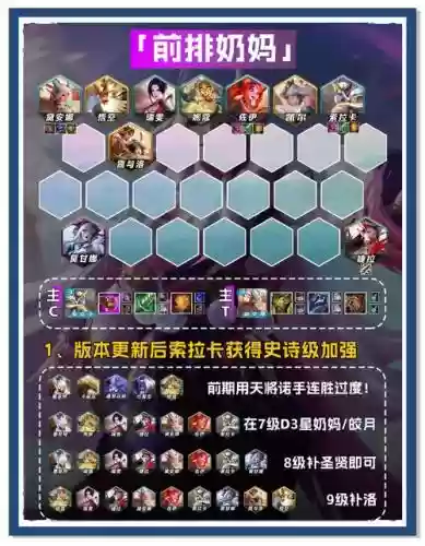 灵境交错阵容搭配插图1
