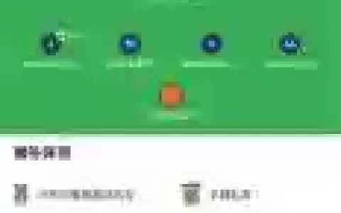 卢布常规阵容