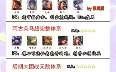 群5阵容