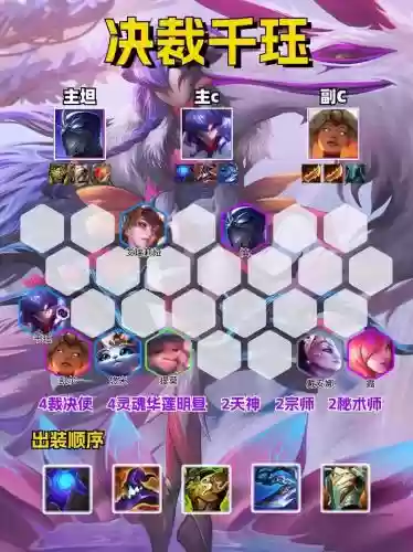 冷门阵容图片插图
