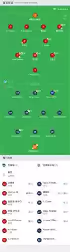 俱乐部阵容顺序插图