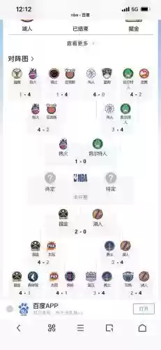 季后赛阵容投票插图1