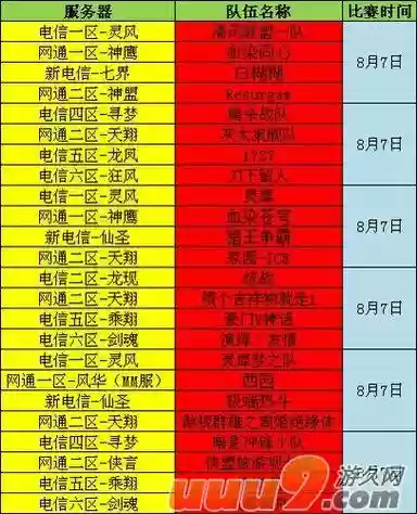 完美国际17攻略_1插图1