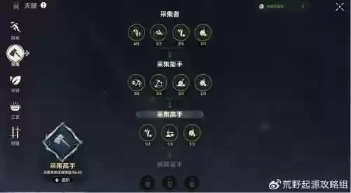 起源召唤辅助技能点插图1