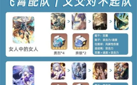 飞弹阵容搭配