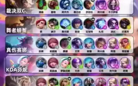 sw最强阵容