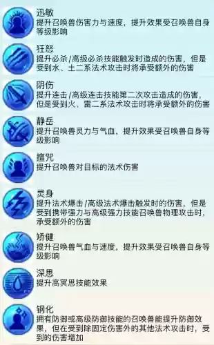梦幻西游幽灵几个内丹插图