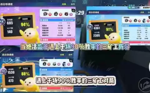 顿矿工阵容