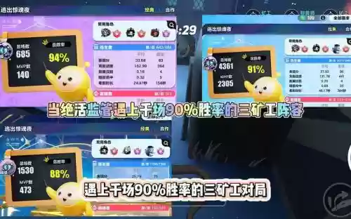 顿矿工阵容插图