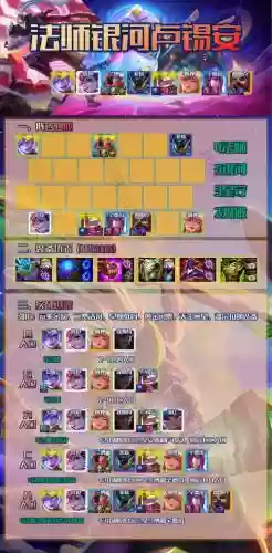 3.5法师阵容插图1