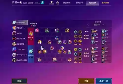 天使大雪阵容搭配插图1