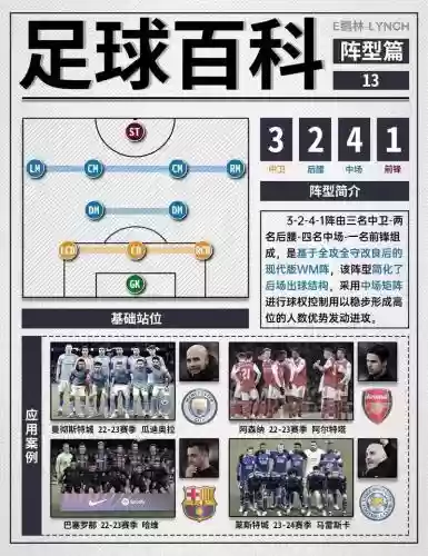 当锋阵容插图