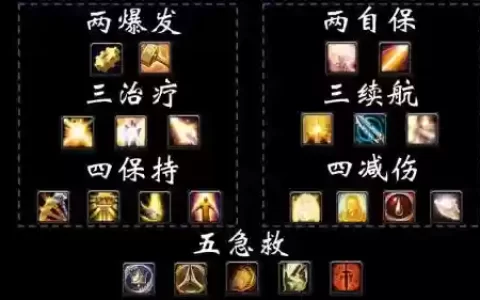 wow奶骑技能图标_1