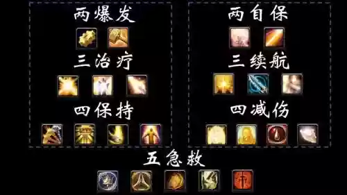 wow奶骑技能图标_1插图