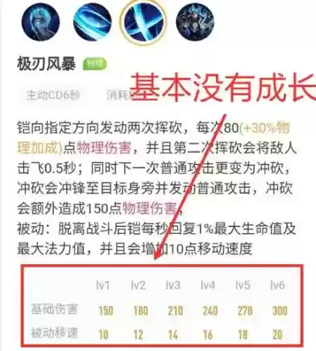凯的技能主加什么意思_1插图1