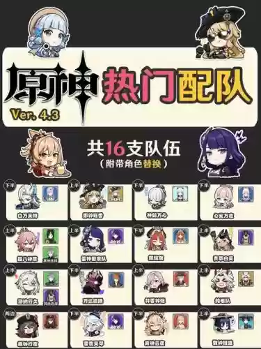 深渊固定阵容插图