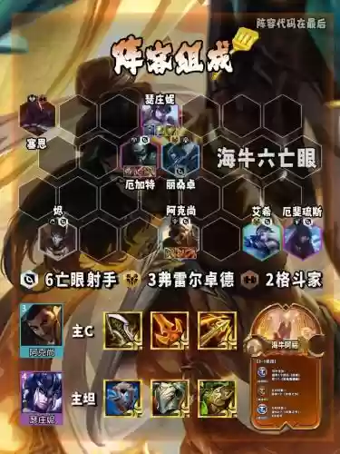 暴打海牛阵容插图1