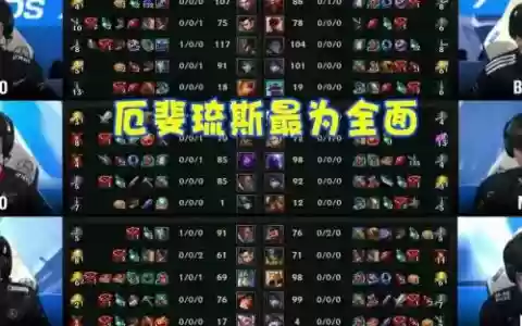 edg阵容天赋