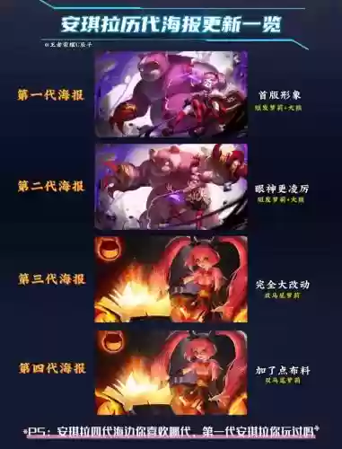 安琪拉人物攻略插图1