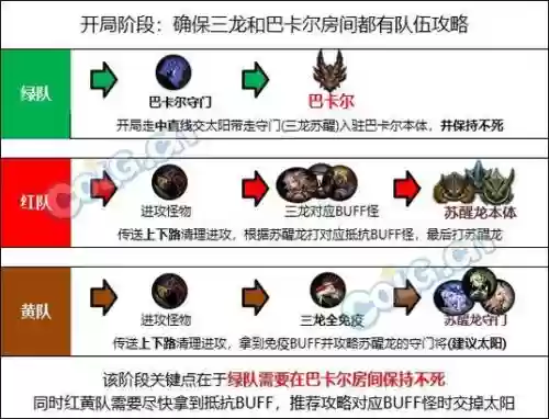 巴卡尔阵容插图
