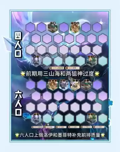 彗星流阵容_1插图