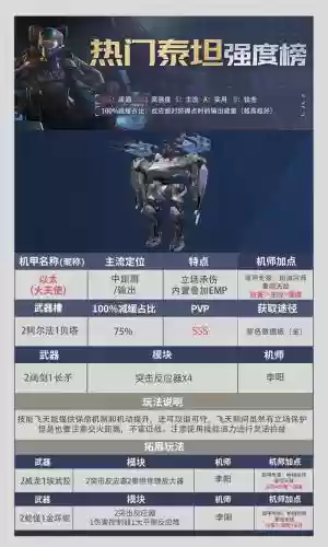 机器专家阵容搭配插图