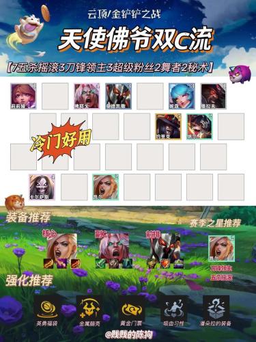 佛爷天使阵容插图