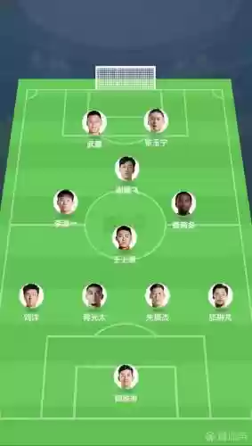 国足豪门阵容_1插图