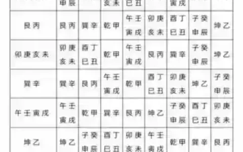 破贪狼阵容