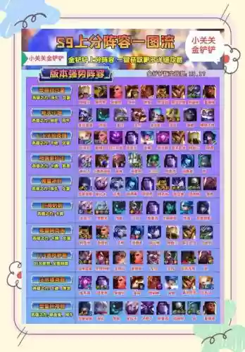 排位模式阵容插图1