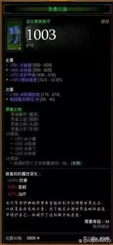 暗黑3难度刷装备插图
