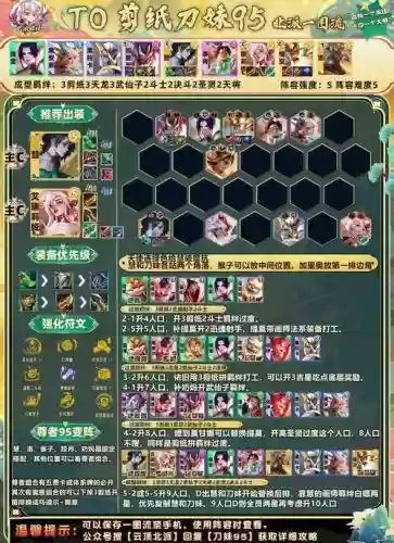皇子95阵容插图1