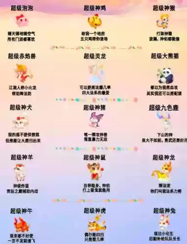 梦幻西游手游三个神兽的好插图1