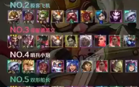 阵营最强阵容